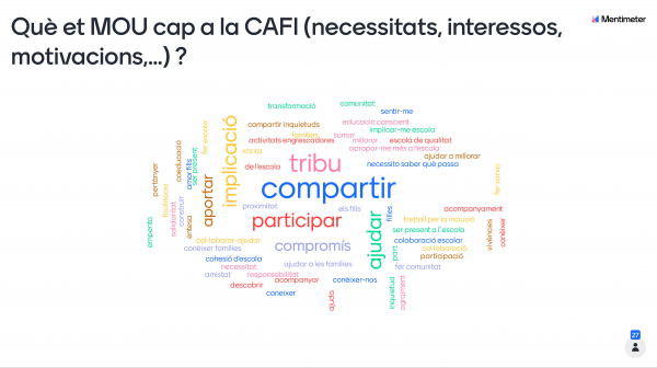 1 Que Et Mou Cap A La Cafi Necessitats Interessos Motivacions  (1)